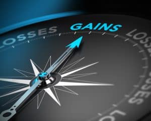 Binary options spx