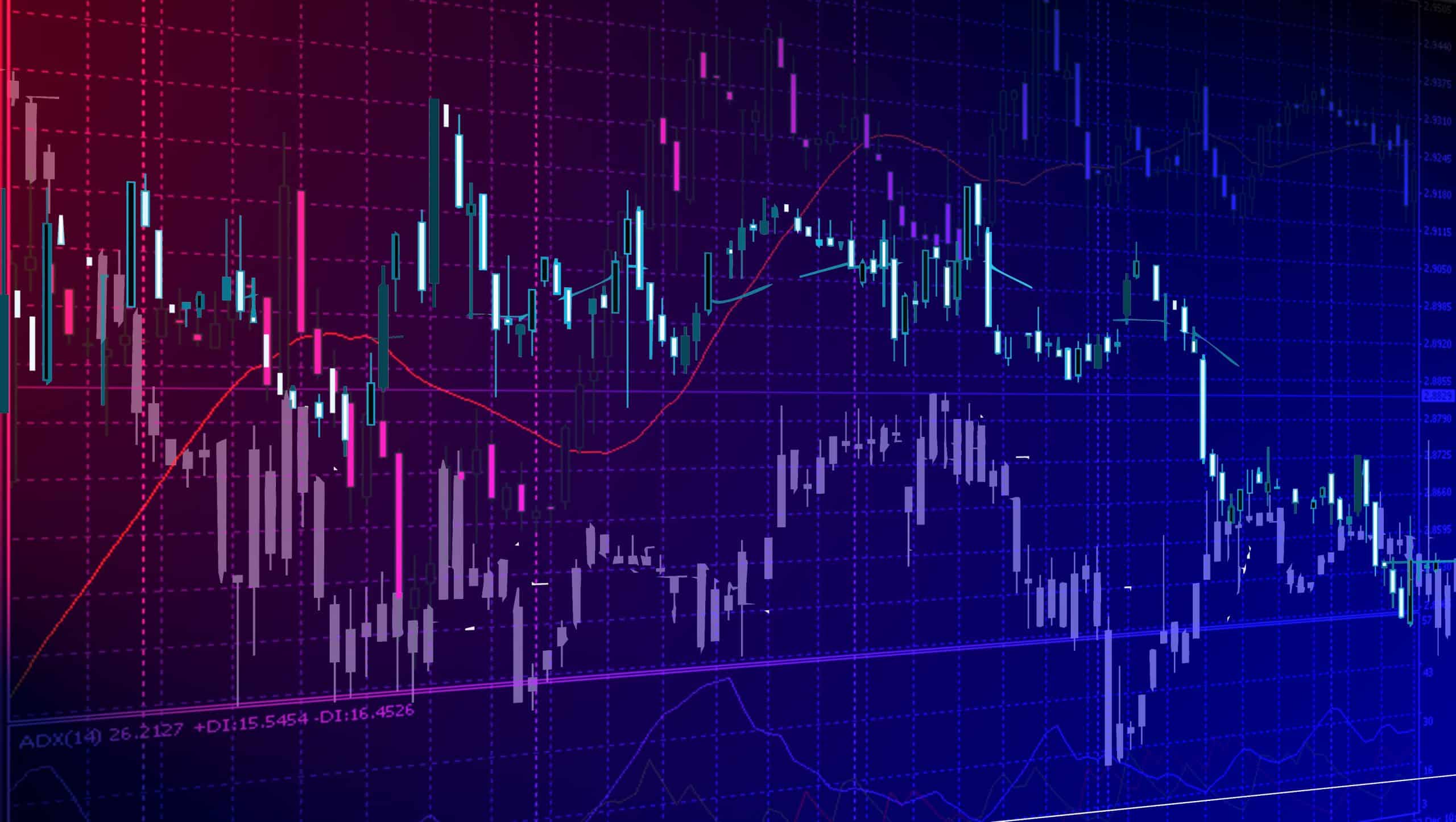 Day trading spx options