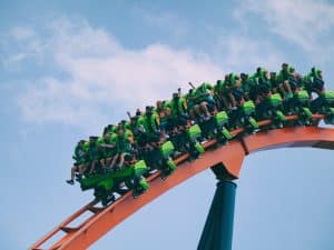 How to day trade spx options