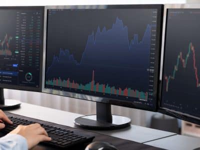 Trading Guide for SPX 0dte