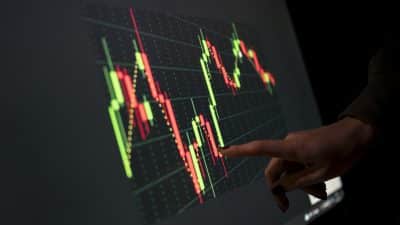 SPX options (SPXW) and SPY 0DTE trading screens with charts and order flow