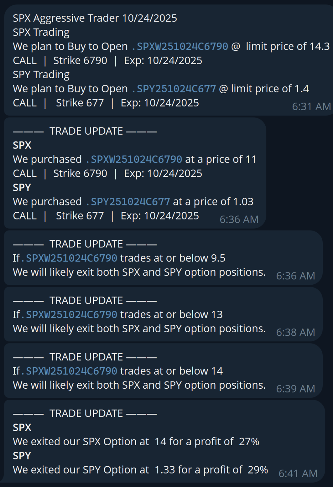 SPX Aggressive Trader real time options trade alert with trade updates and exit
