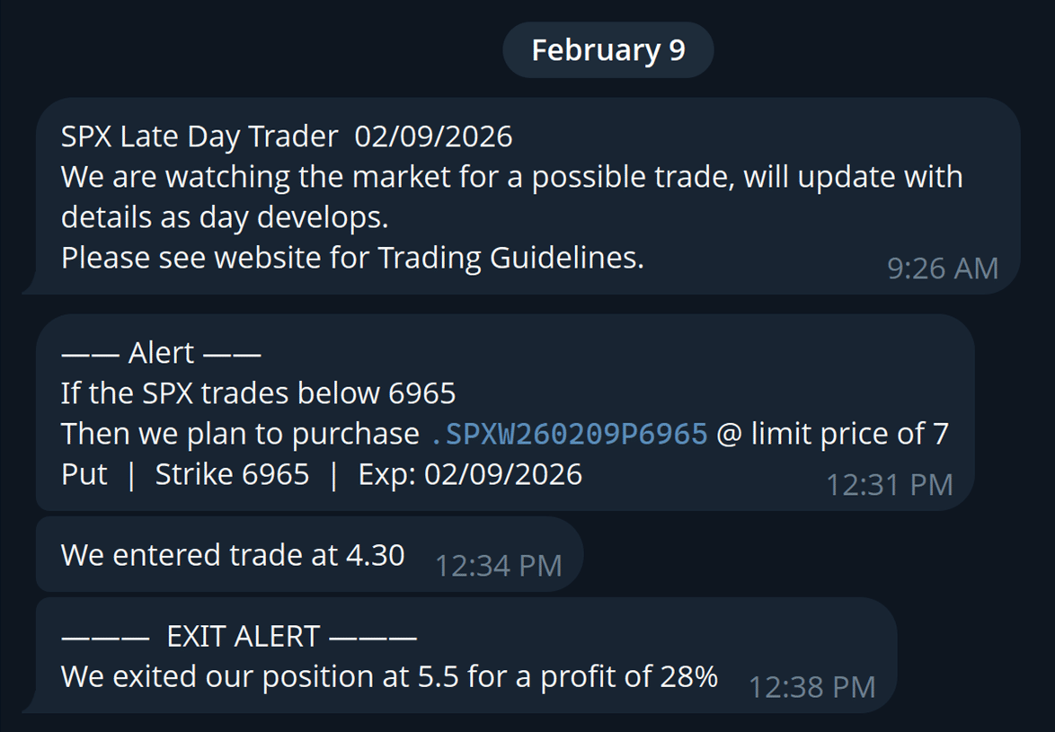 SPX Late Day Trader 0DTE option alert showing breakout entry and exit
