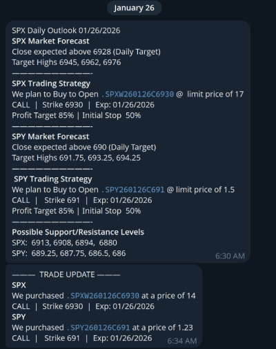 Example of SPX Option Trader real-time trade alert message