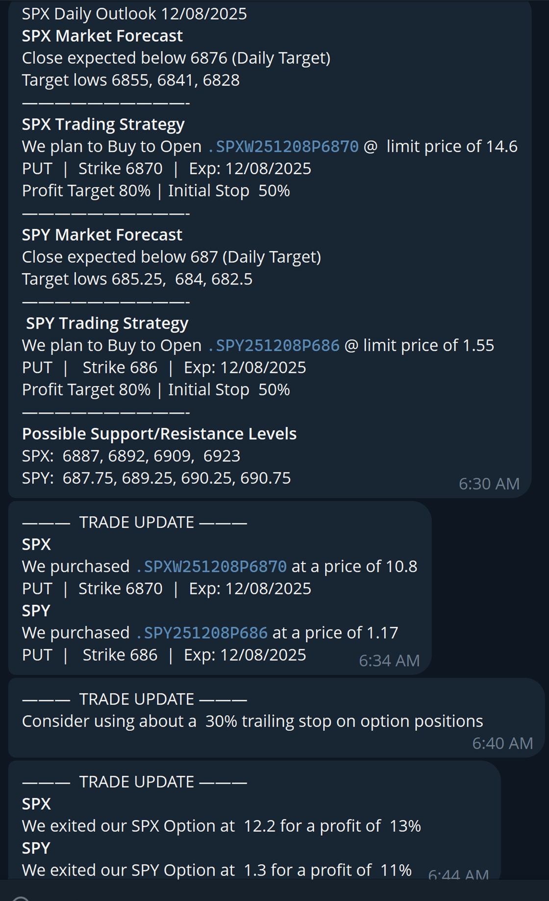 SPX Daily Outlook trade alert sent to members showing entry level, stop guidance, and targets