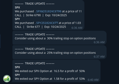 SPX and SPY option trade alert messages delivered to members showing entry, updates, and exit via Telegram