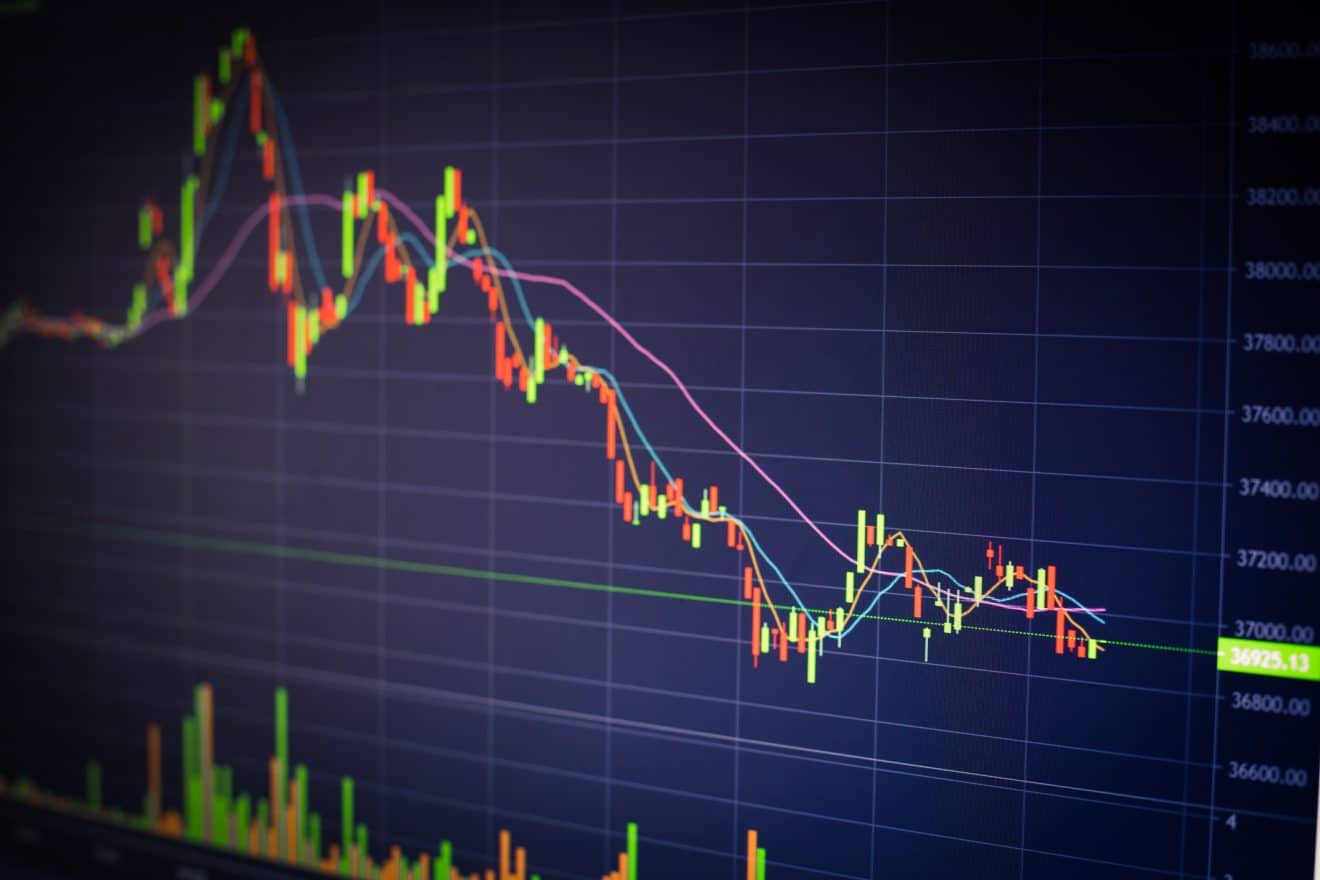 What Is SPXW? SPX Weekly Options Explained (0DTE Trading)